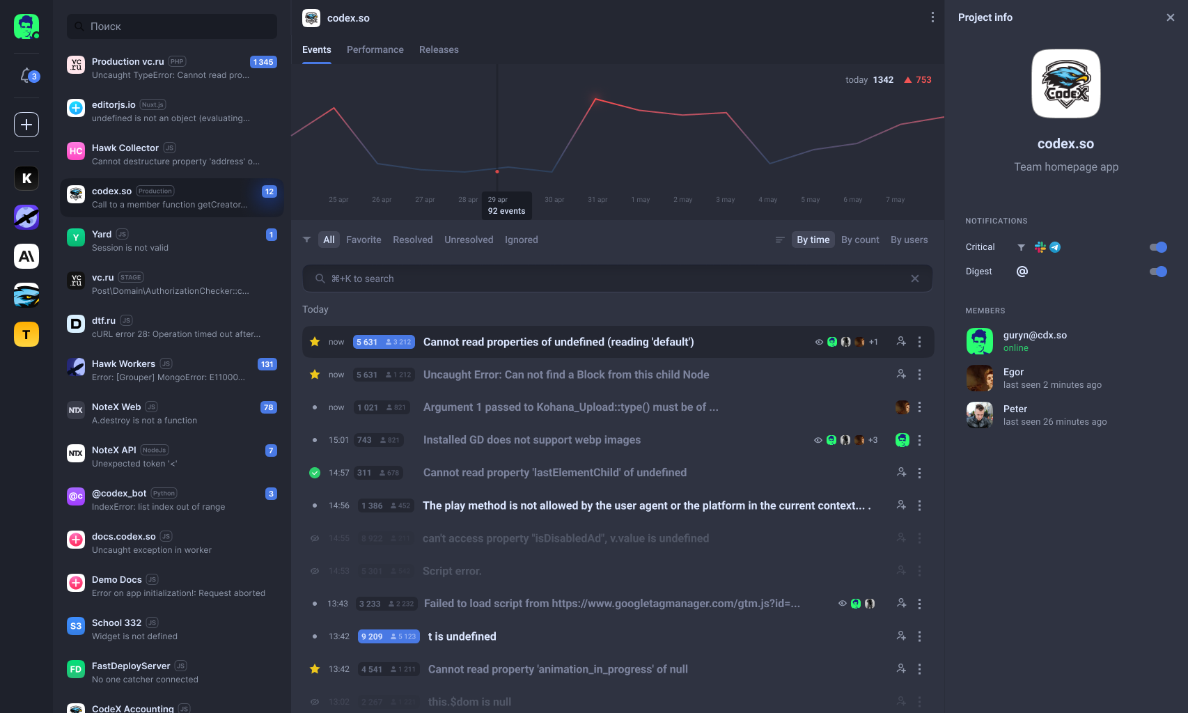 Хоук — российский трекер ошибок Изображение интерфейса Хоук